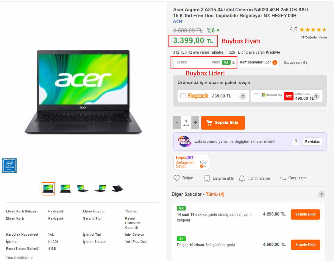 Hepsiburada Buybox Lideri Olmak